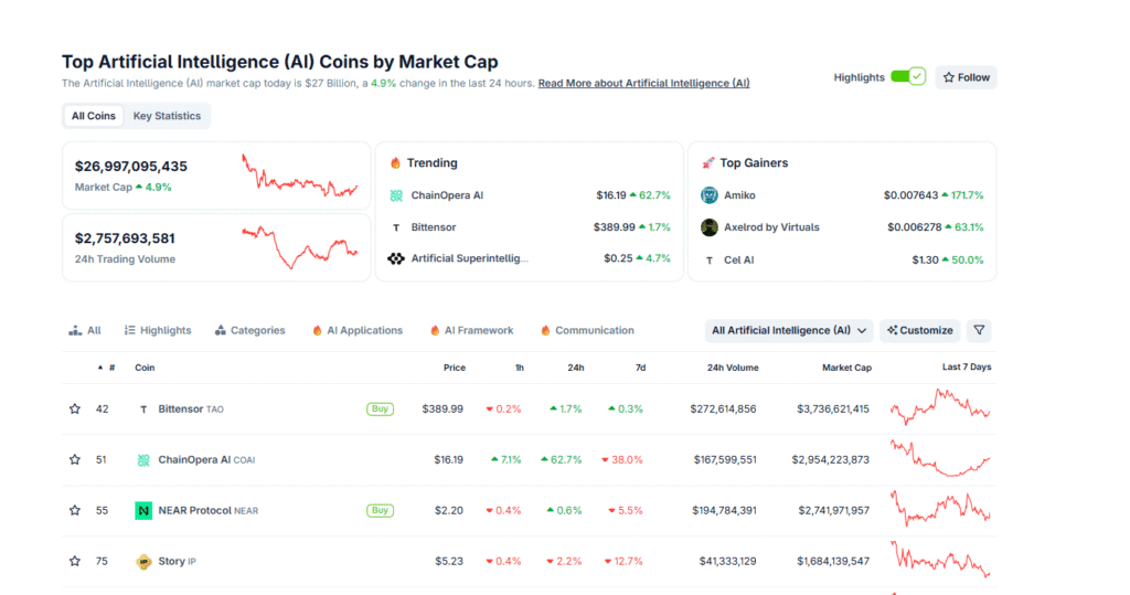 Will The NEAR Protocol Survive After This Critical Vote? Will Validators Walk Away?