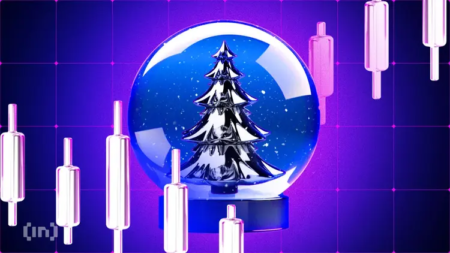 5 Charts Suggest Bitcoin Could Enter a Bear Market in Early 2026