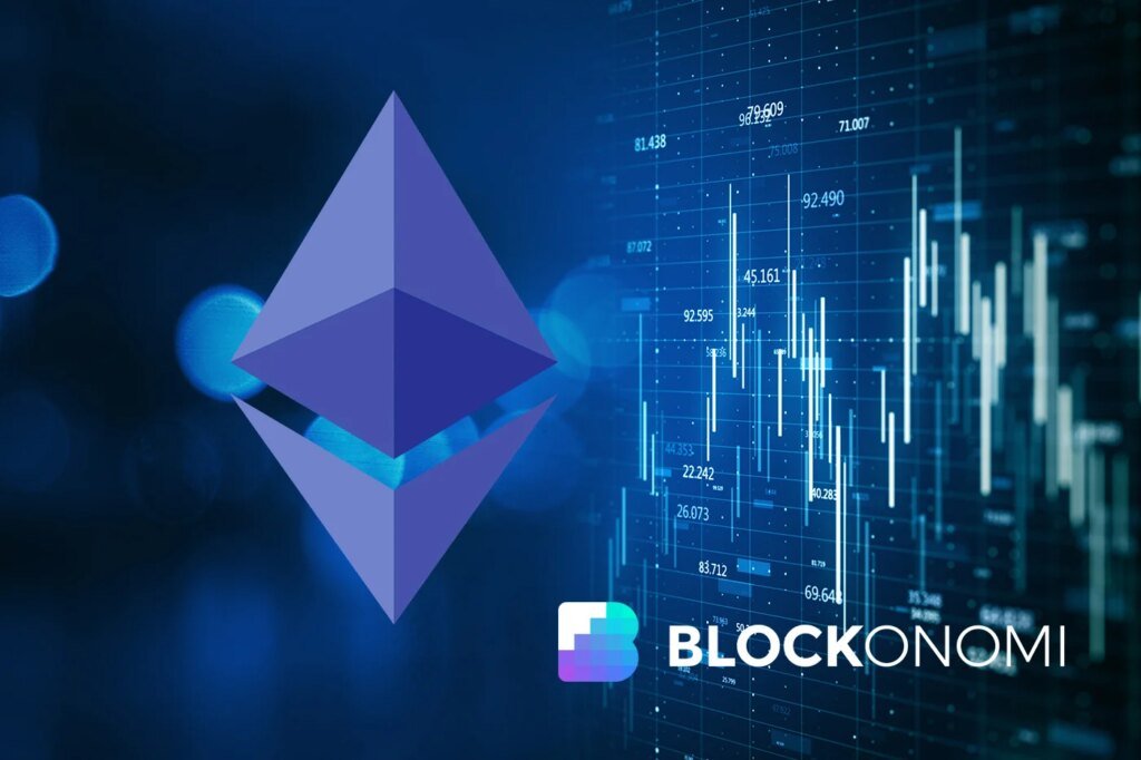 Is Ethereum Indicating a Bullish Turn Following Its Recent 40% Decline? Ethereum
