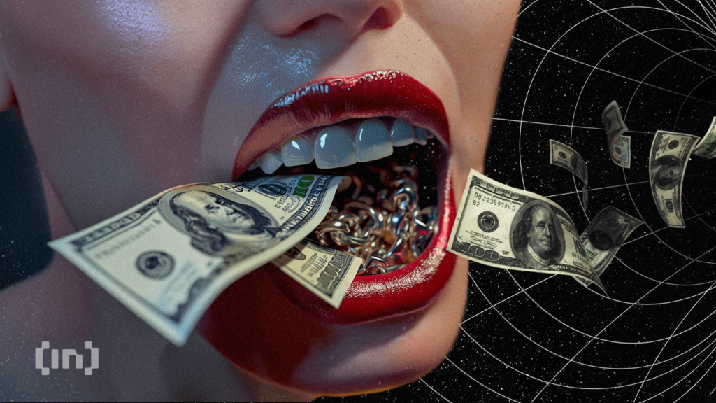 Bitcoin (BTC) Price Performance