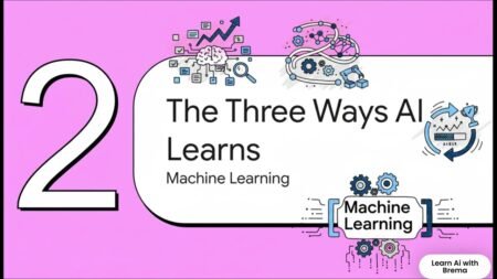 AI Foundation | AI Basics | Course 1  - (Module 2)