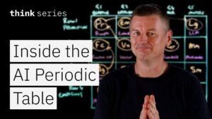AI Periodic Table Explained: Mapping LLMs, RAG & AI Agent Frameworks