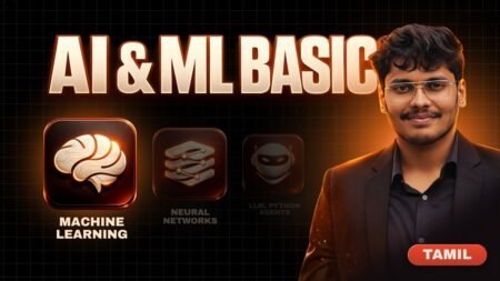 Artificial Intelligence Explained from Scratch🧠 | AI Basics to ML, DL & RL | Beginner to Pro Series📈