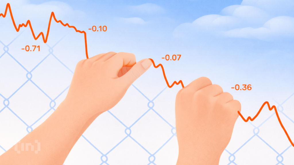 Bitcoin Price Analysis