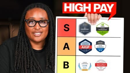 Top Paying AI Certifications of 2026