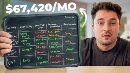 4 BEST AI Side Hustles To Start in 2026 (for Beginner) 4 BEST AI Side Hustles To Start in 2026 (for Beginner)