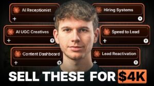 6 AI Agency Offers That Actually Make Money in 2026