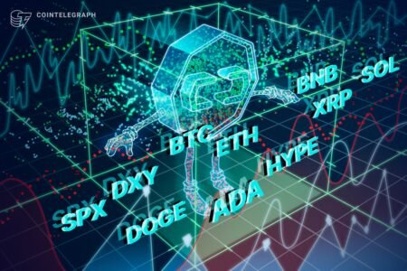 Forecasting Prices for SPX, DXY, BTC, ETH, BNB, XRP, SOL, DOGE, HYPE, and ADA