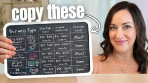 How People Are Making Money with AI Right Now