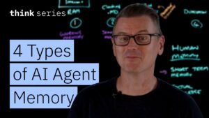 The Four Types of Memory Every AI Agent Needs