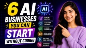 6 Profitable AI Businesses Anyone Can Start Without Coding || Make Money with AI  #BusinessIdeas