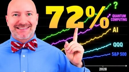 BEATING the MARKET 7 Best ETFs to Invest in 2026 BEATING the MARKET 7 Best ETFs to Invest in 2026