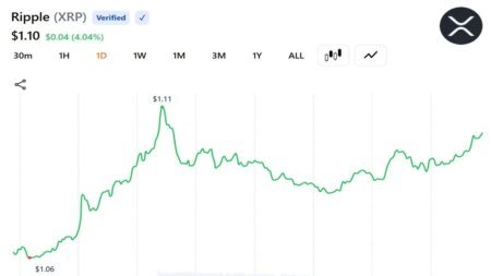 Saylor Takes 'Digital Credit' Pitch to Goldman Sachs as Strategy's Bitcoin-Backed Lending Tops $11 Billion