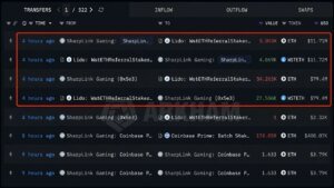 Sharplink Bets Big on Ethereum, Stakes Another 39,319 ETH Worth $91 Million