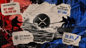XRP is rising, but leveraged funds just built their biggest short