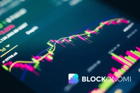 Crypto Market