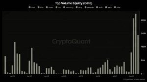 Musk's SpaceX Stock Rallies 6% as Tokenized Volume Hits $700M