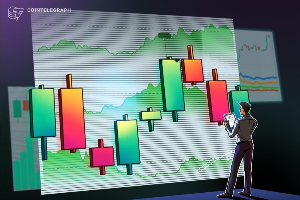 Bitcoin Receives Fresh Bullish Indicator as Fisher Transform Shows Important Crossover Cointelegraph