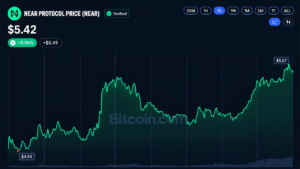 Bitcoin Price Crashes to $82,780 as Gold and Silver Lose $550B in Hours