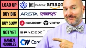 18 Stocks, ONE Could be the Next Nvidia