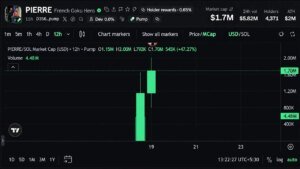 XRP Finally Got Its Own X Account and 111K People Showed up Overnight