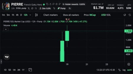 XRP Finally Got Its Own X Account and 111K People Showed up Overnight