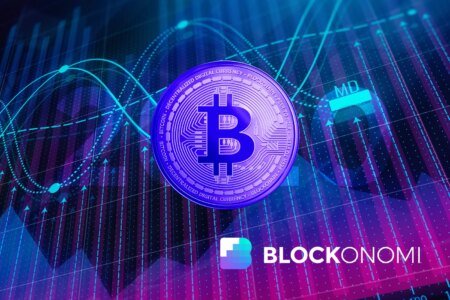 Bitcoin Price Predictions